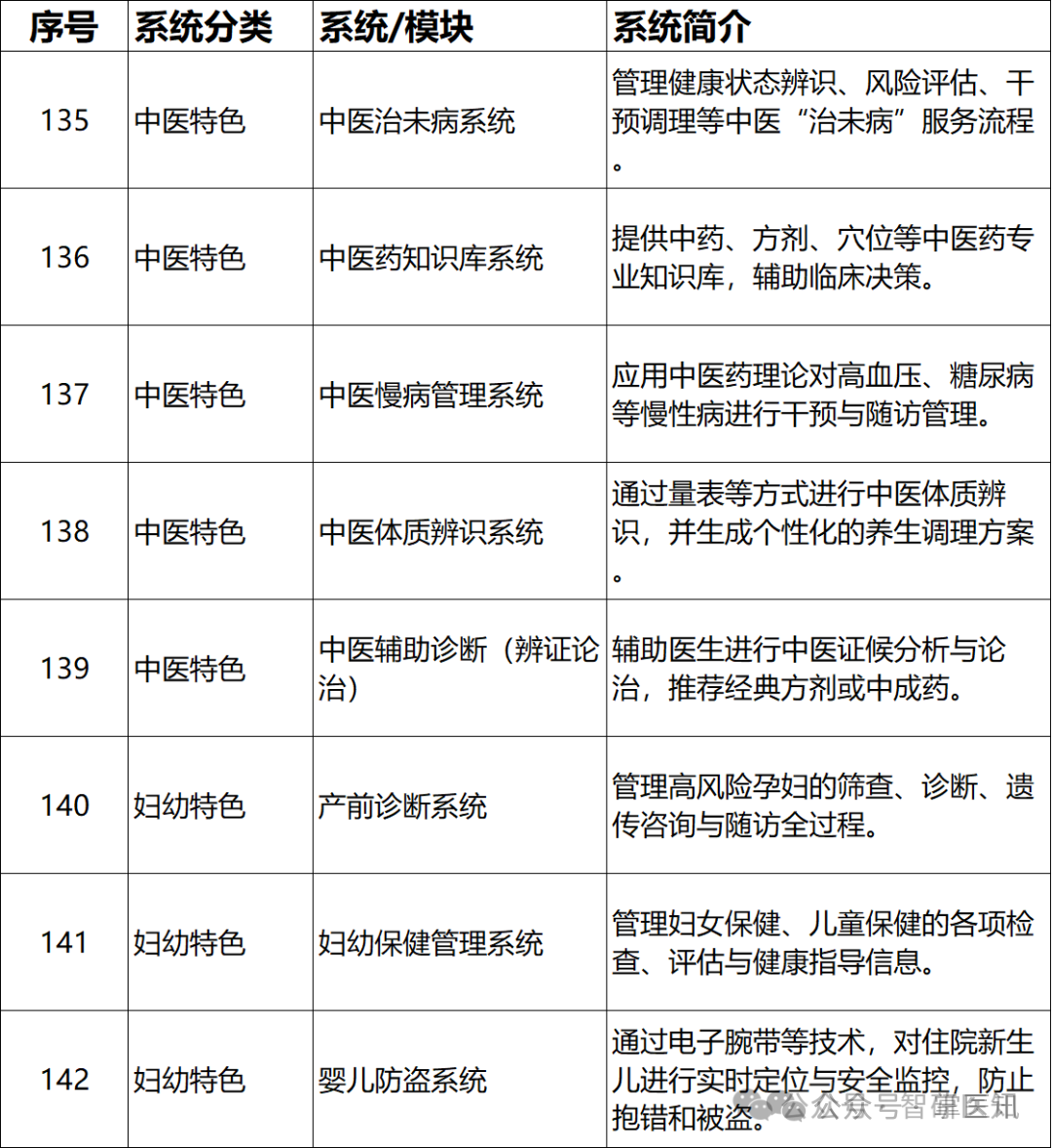 微信圖片_2026-03-11_091933_547.png 微信圖片_2026-03-11_091933_547.png